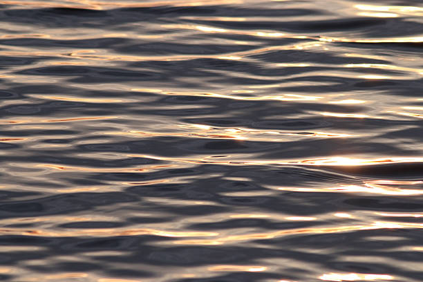 istock water texture steel sunset orange 527691011