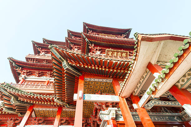 istock Tengwang Pavilion,Nanchang,t raditional, ancient Chinese archite 527860049