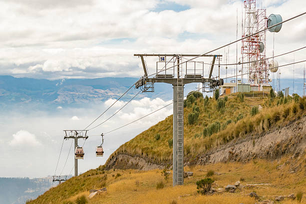 istock Aerial View of Quito from Cableway 527900484