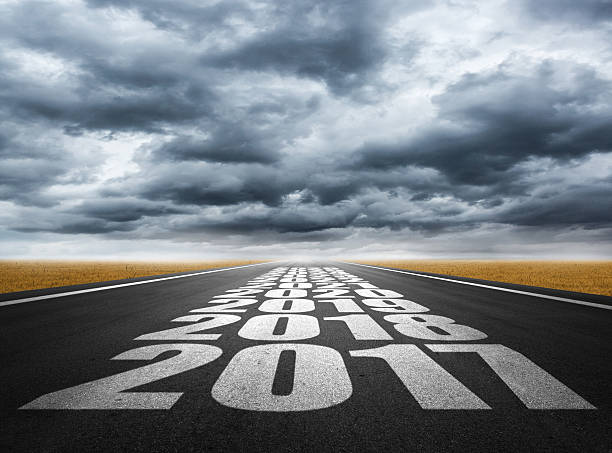 istock New year and future on road sign 527908844