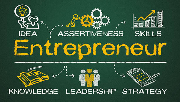 istock entrepreneur concept with business elements drawn on blackboard 528060206