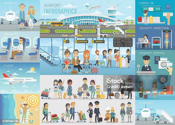 Flughafen Infografik Satz Mit Diagrammen Und Anderen Elementen Stock Vektor Art und mehr Bilder von Flughafen