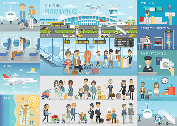 Airport Infographic set with charts and other elements. Airport Infographic set with charts and other elements. Vector illustration. airport-infographic stock illustrations