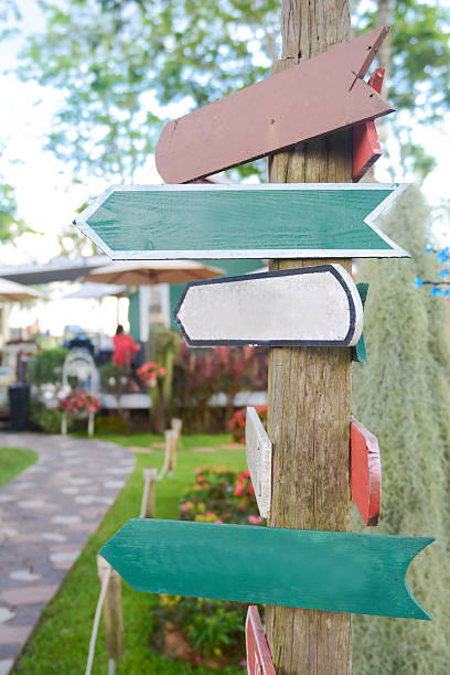 istock blank wood Signs in garden 528136481