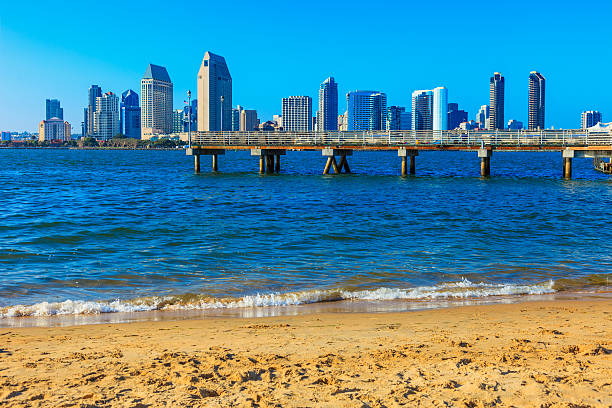 istock Skyscrapers,dowtown San Diego Skyline,bay,beach,Coronado,CA 528148533