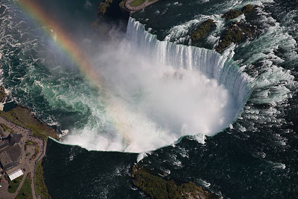 istock Niagara Falls Helicopter Tour 528148581