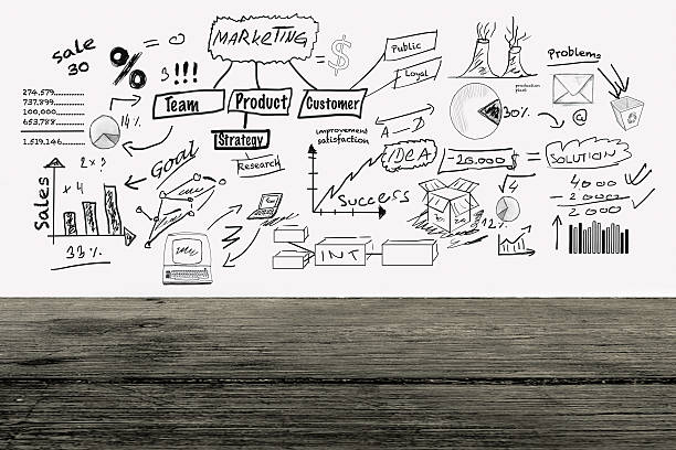 istock Business concept on the wall 528164185
