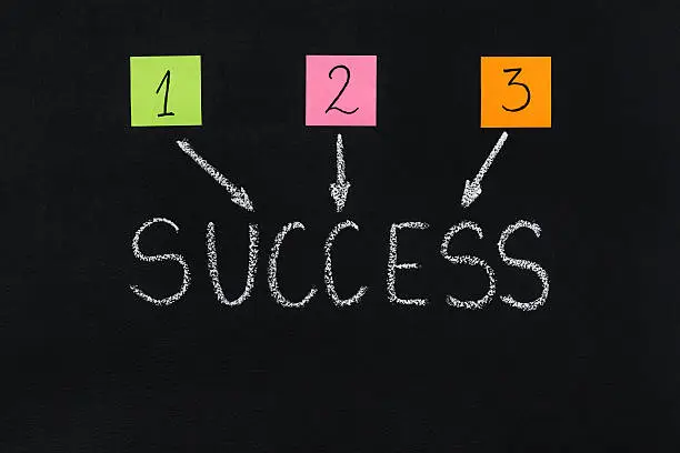 3 steps to the success - blackboard chalk drawing