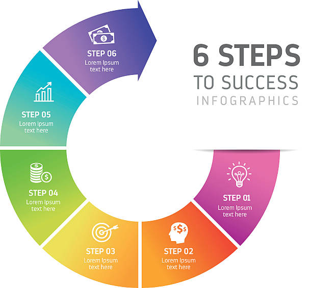 Six Steps Infographics - Success vector art illustration