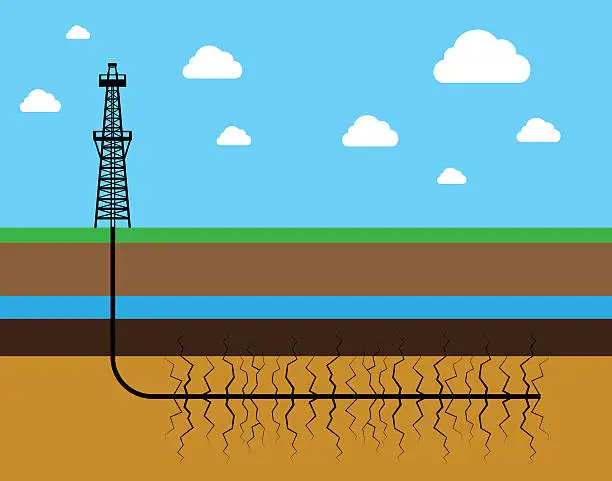 Vector illustration of Fracking