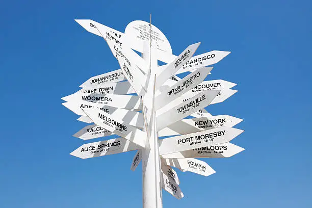 Slightly weatherworn, multi-faceted direction sign pointing at world cities and places. Set against a clear blue sky.  Some of the letters are peeling off in the outback heat.  Horizontal.