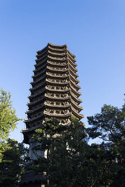 istock The Boya Tower in Beijing University 528363947