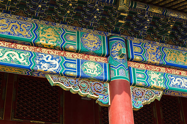 istock Forbidden City, Beijing, China 528371615