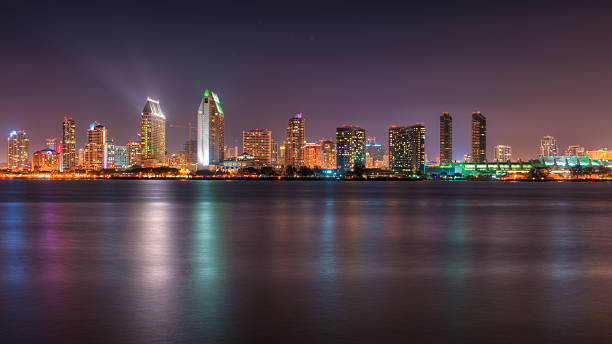 istock San Diego Skyline at Dusk 528609771