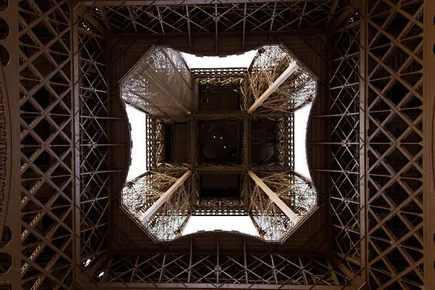 Photo of Under the Eiffel Tower