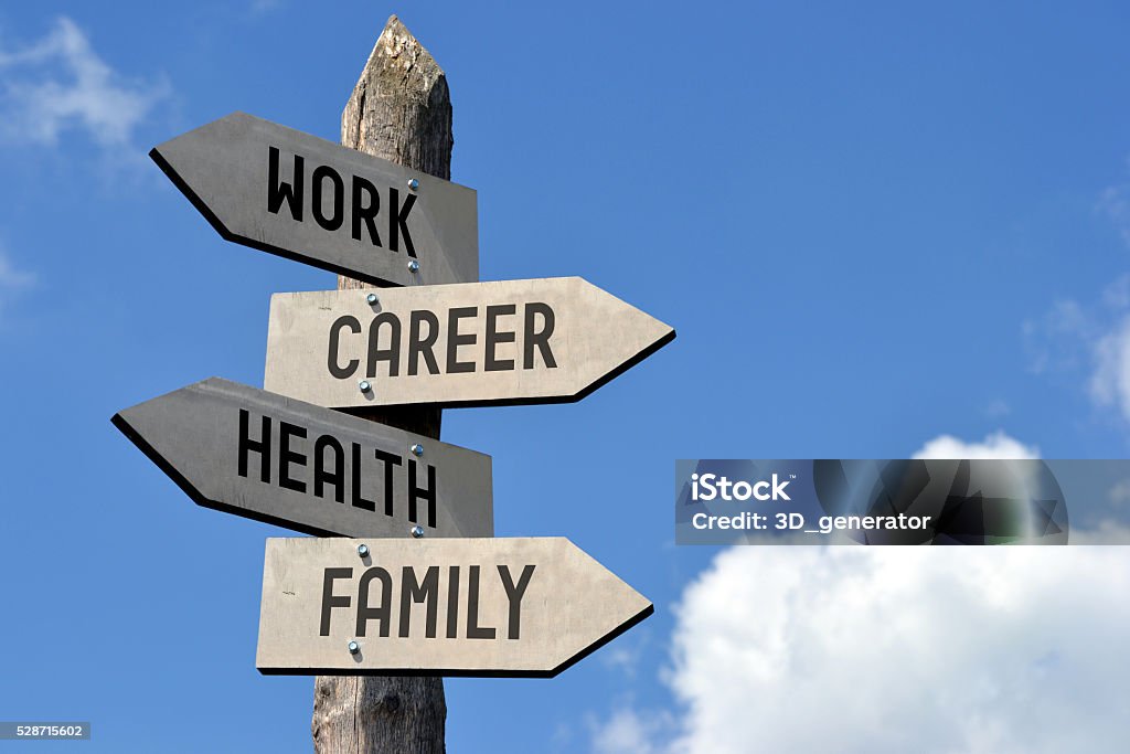 Work, career, health, family signpost Wooden signpost with 4 arrows and words on them, blue sky in background. Occupation Stock Photo