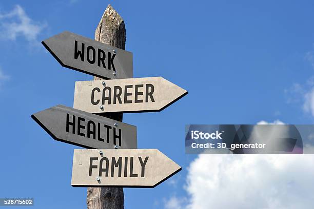 Work Career Health Family Signpost Stock Photo - Download Image Now - Occupation, Family, Working