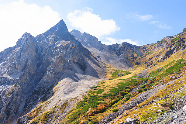 istock Sharp Peak and Ridge Line from Trail of Mount Shirouma-dake 528733612