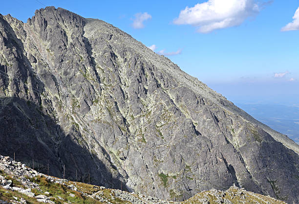 istock High Tatras mountains, Slovakia 528777387