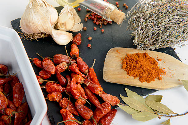 istock ingredients for spicy sauce 528867699
