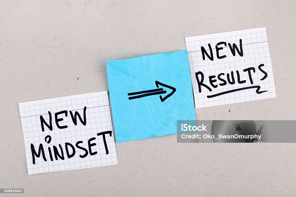 New Mindset New Results New Mindset New Results: Attitude Stock Photo