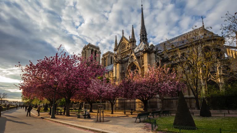 Visiting Notre Dame at Spring