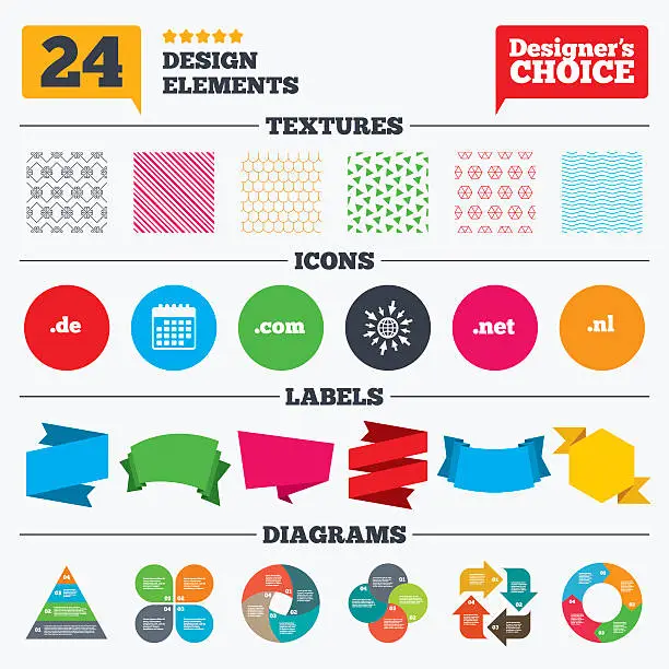 Vector illustration of Top-level domains signs. De, Com, Net and Nl.