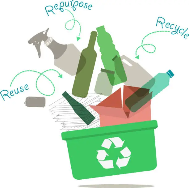 Vector illustration of Recycling Concept