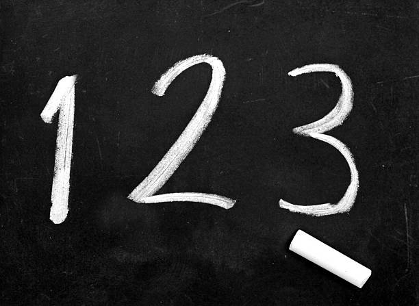 istock Handwriting numbers 1,2,3 and chalk on blackboard 529031939