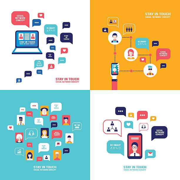 Social Network Technology Banner set People using various electronic devices Social Network Technology Banner set People using various electronic devices to communicate social media infographics stock illustrations