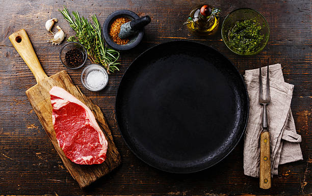 istock Raw meat Steak with ingredients and pan 529065920