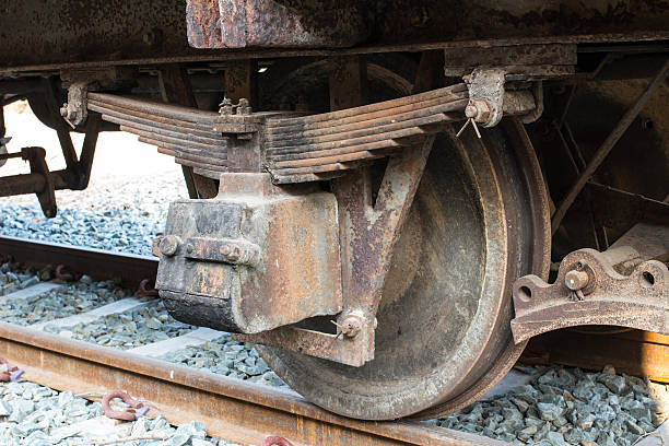 istock Wheel of old train 529072594