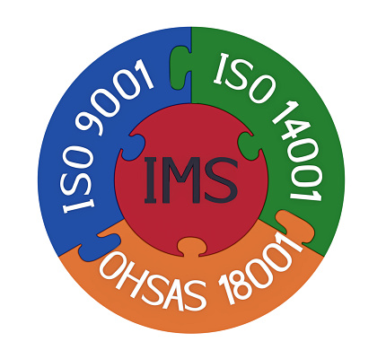 Integrated management system, combination of ISO 9001, ISO 14001 and OHSAS 18001, 3D render, isolated on white
