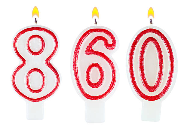 istock candles number eight hundred sixty isolated on white background 529119659