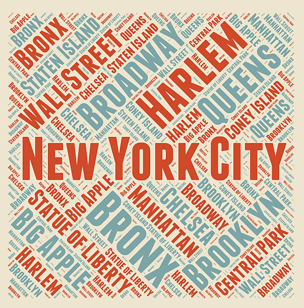 istock New York City word cloud 529120538