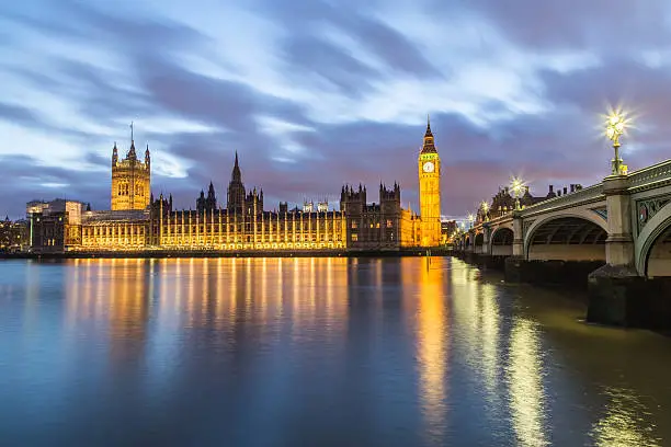 Photo of Houses of Parliament at Dusk