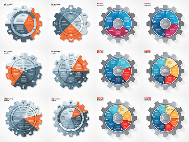 Vector business gear style circle infographic set Vector business and industry gear style circle infographic set for graphs, charts, diagrams and other infographics. Pie chart, cycle chart, round chart templates with 3, 4, 5, 6, 7, 8 options, parts, steps, processes. part of vehicle stock illustrations