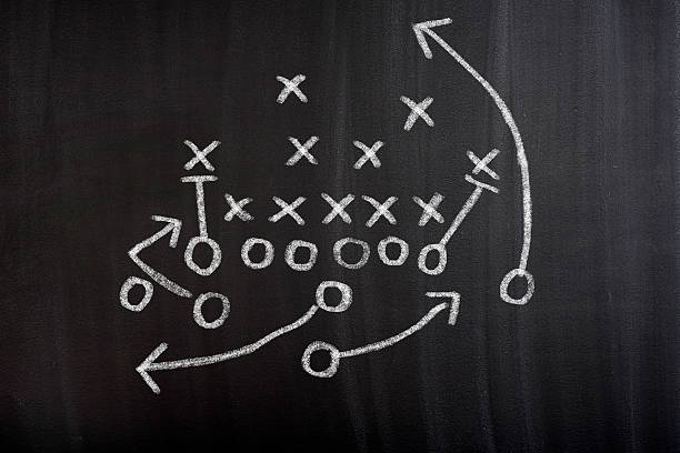 Football Strategy Game plan on blackboard Football Strategy Game plan on black chalk board. The arrows cross and circle sign represent football offense and defense and a goal of getting a game winning touchdown. wide receiver athlete stock pictures, royalty-free photos & images