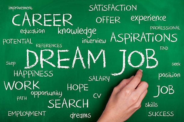 Dream Job Word Cloud Concept stock photo