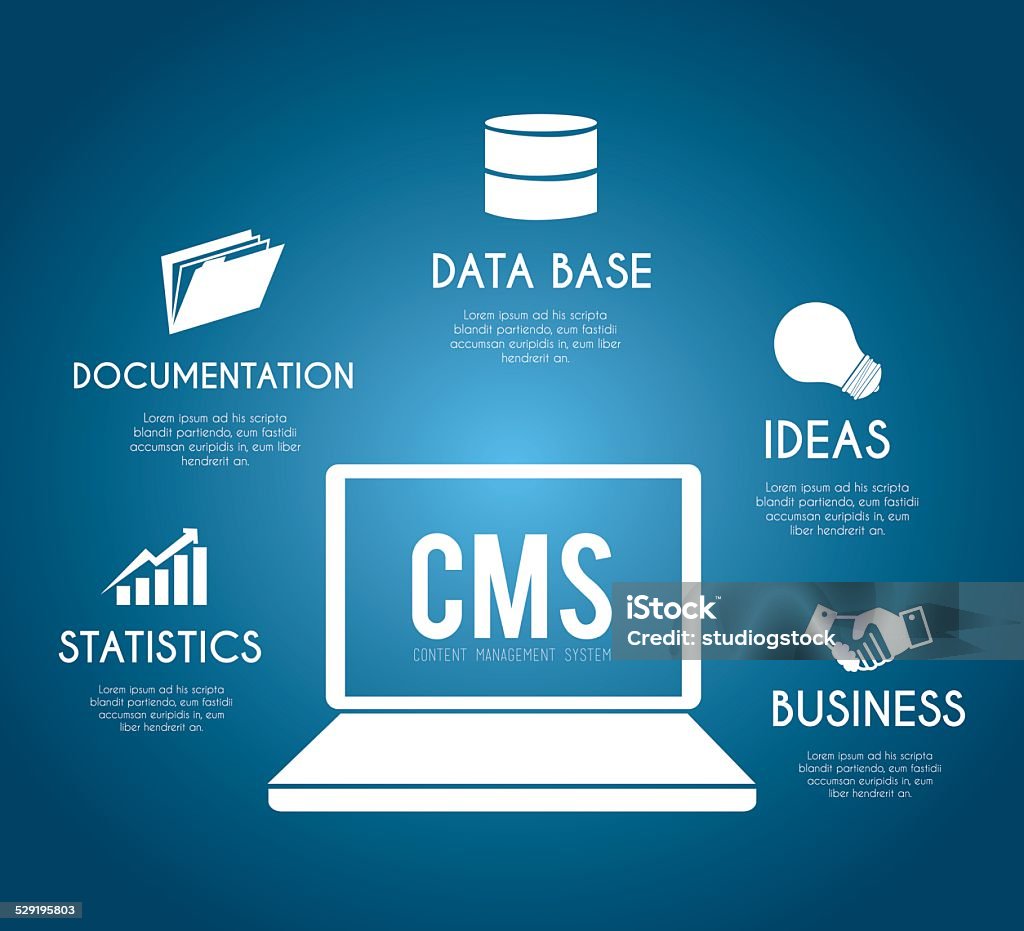 Faq Cms. Design Cms Design Vector Illustration Stock Illustration - Download Image Now ...