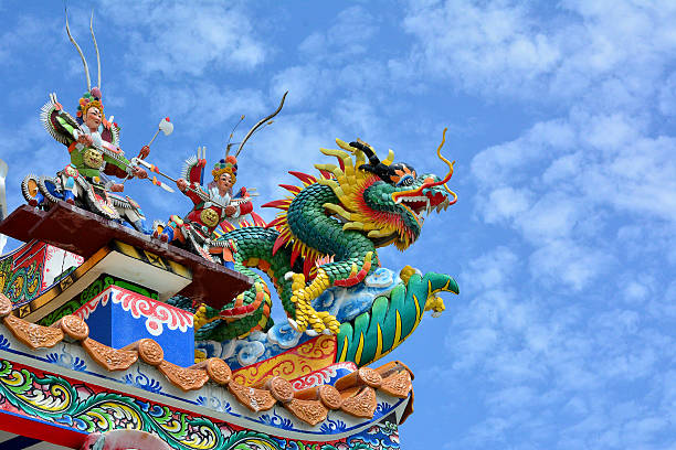 istock Roof of Chinese Temple 529220733