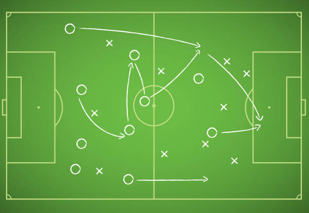 fußball-strategie - soccer field soccer grass green stock-grafiken, -clipart, -cartoons und -symbole