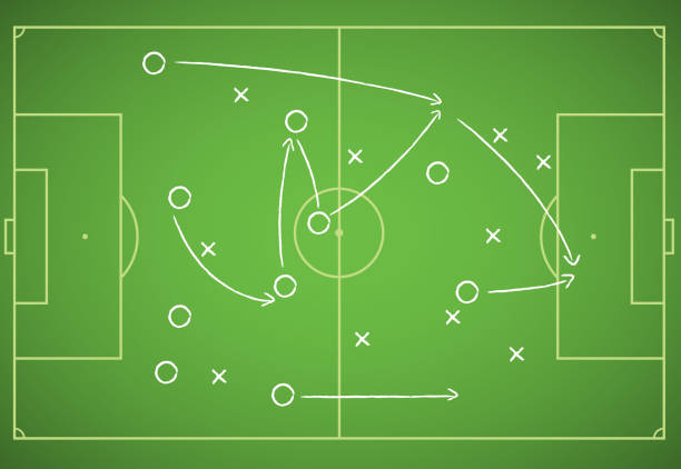 piłka nożna strategii - soccer field soccer grass green stock illustrations