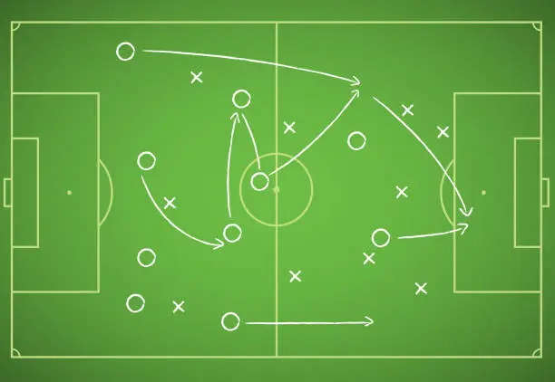 Vector illustration of Soccer strategy