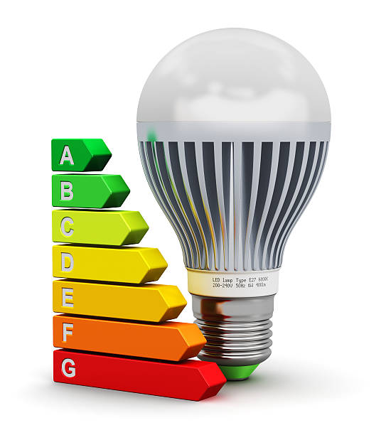 istock LED lamp and energy efficiency rating scale 529369301