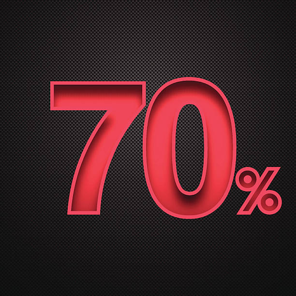 istock Seventy Percent Design (70%). Red number on Carbon Fiber Background 529371095