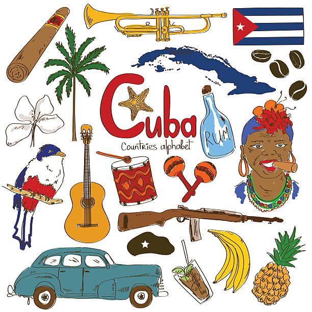 illustrazioni stock, clip art, cartoni animati e icone di tendenza di collezione di icone di cuba - cuban ethnicity illustrations