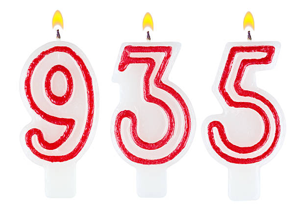 istock candles number nine hundred thirty-five isolated on white 529403757