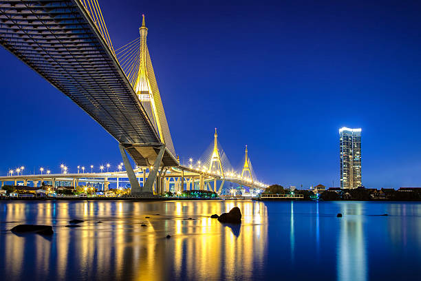 istock Bhumibol Bridge in Bangkok Thailand 529406042
