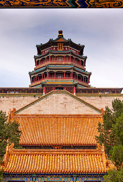istock Longevity Hill Tower Orange Roofs Summer Palace Beijing China 529407727